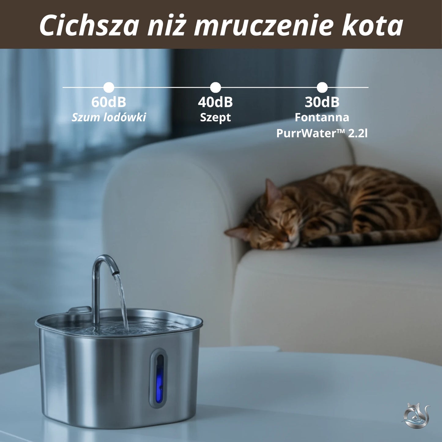 Fontanna PurrWater™ 2.2L + Zestaw Filtrów
